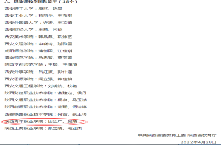 学生获2021年陕西省思政课大练兵“思政课教学团队能手”荣誉称号